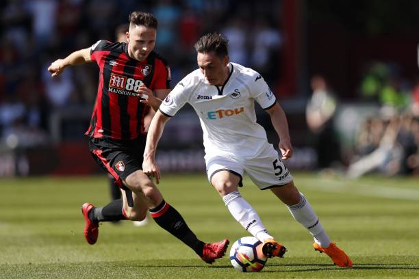 取决于多个 取决于多个