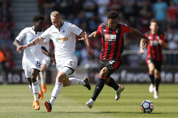 球队的表现 球队的表现