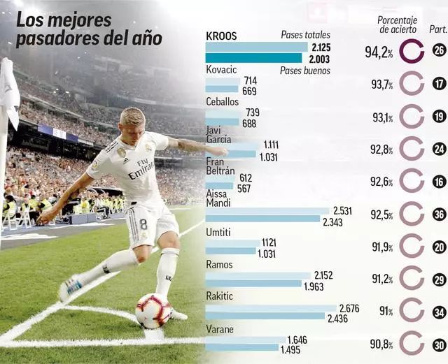 这些榜样都 这些榜样都